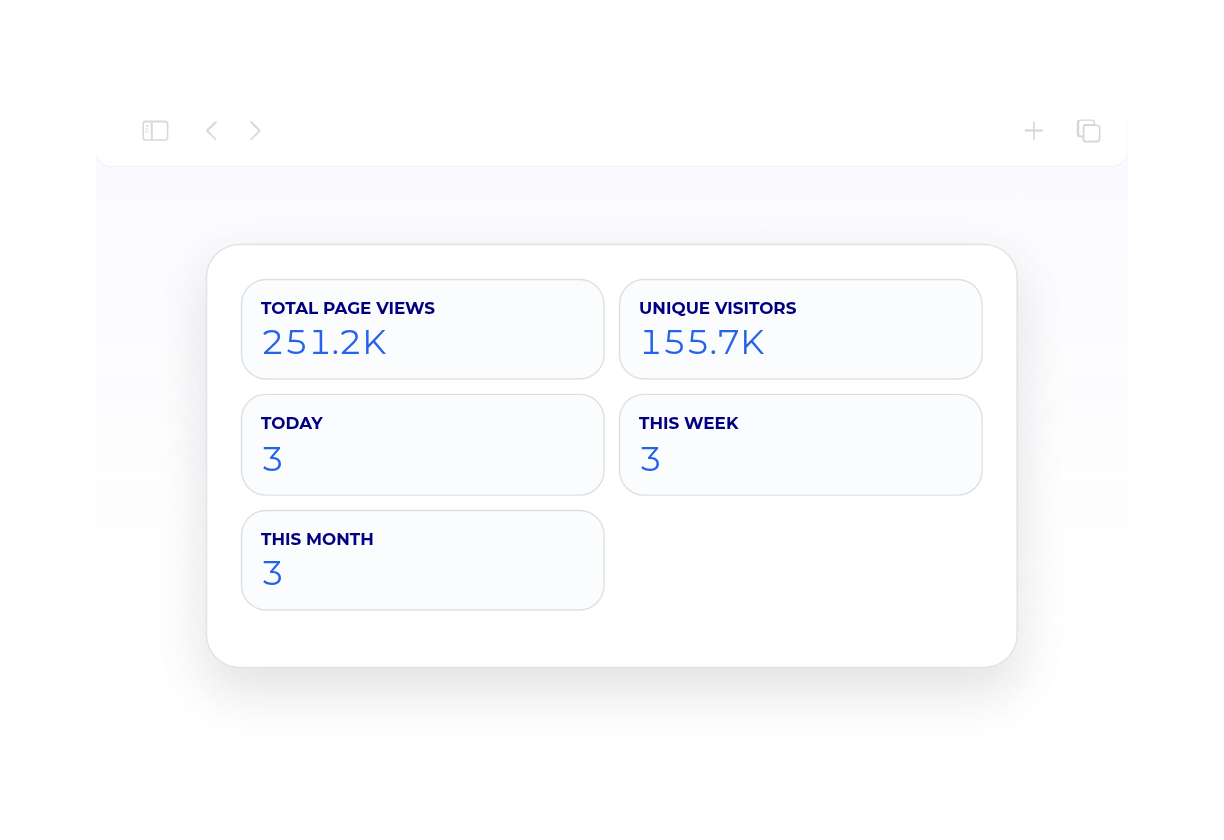 Website Visitor Counter Widget Thumbnail