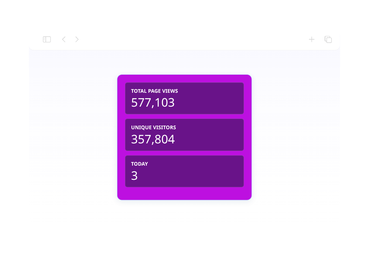 Google Sites Visitor Counter Widget Thumbnail