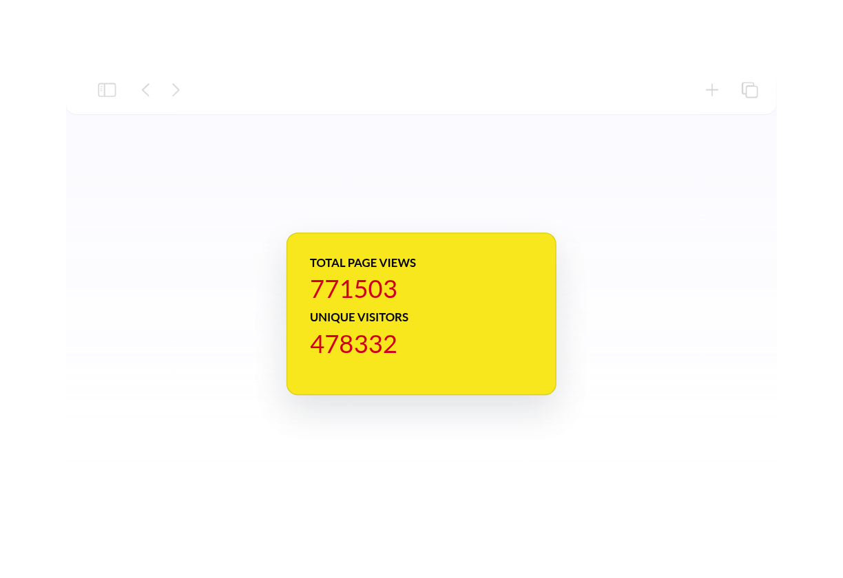 Blogger Visitor Counter Widget Thumbnail
