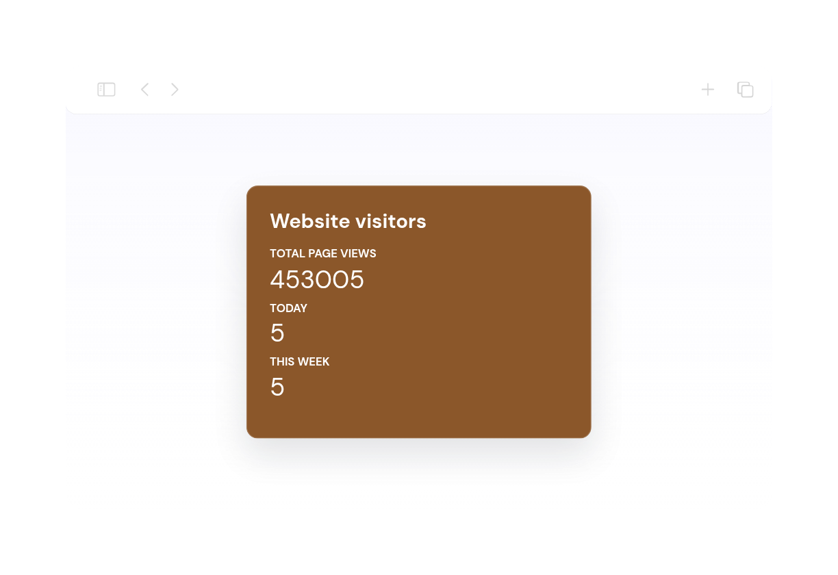 Blog Visitor Counter Widget Thumbnail