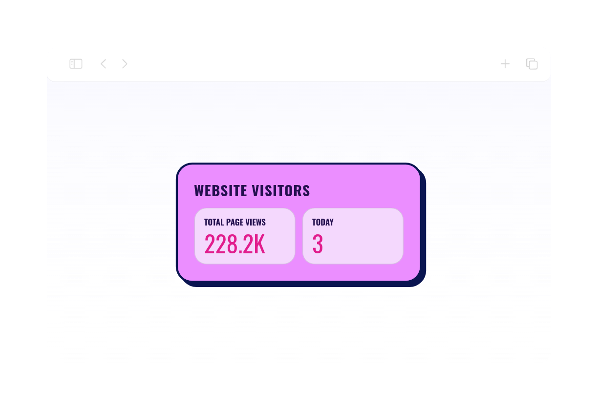 Old School Visitor Counter Thumbnail