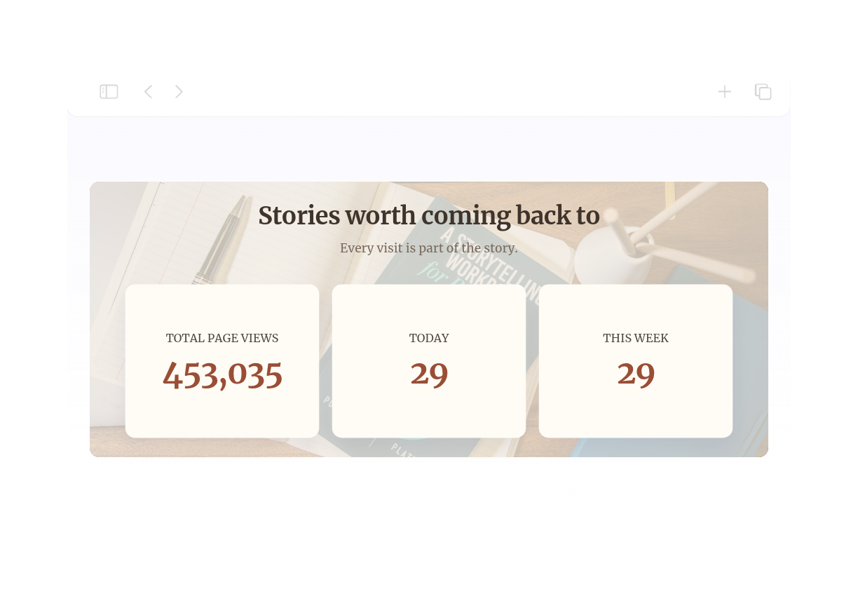 Blog Visitor Counter Widget Thumbnail