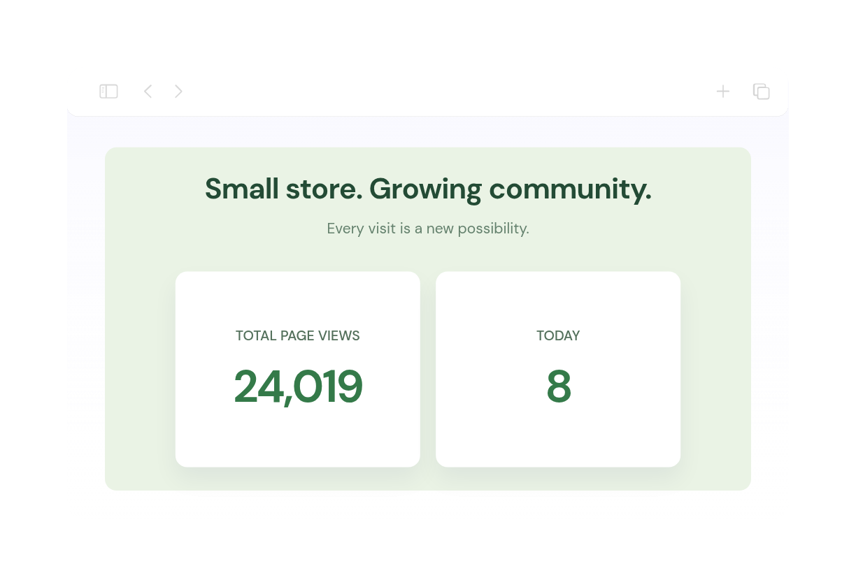 Shopify Visitor Counter Widget Thumbnail