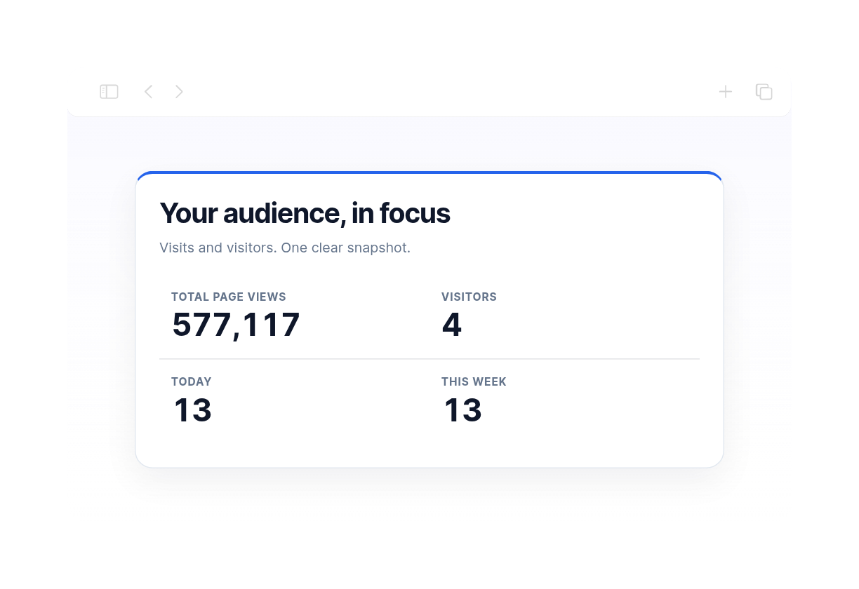 Google Sites Visitor Counter Widget Thumbnail