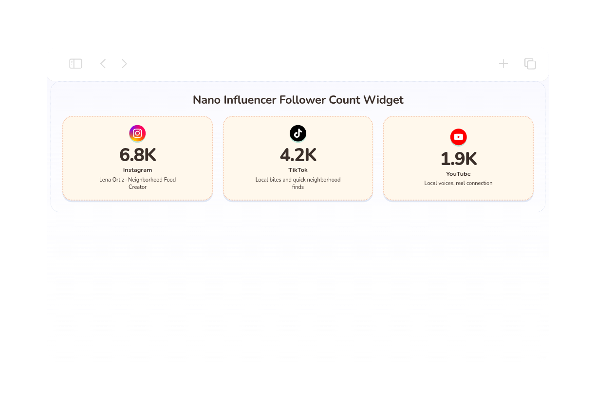 Nano Influencer Follower Count Widget Thumbnail