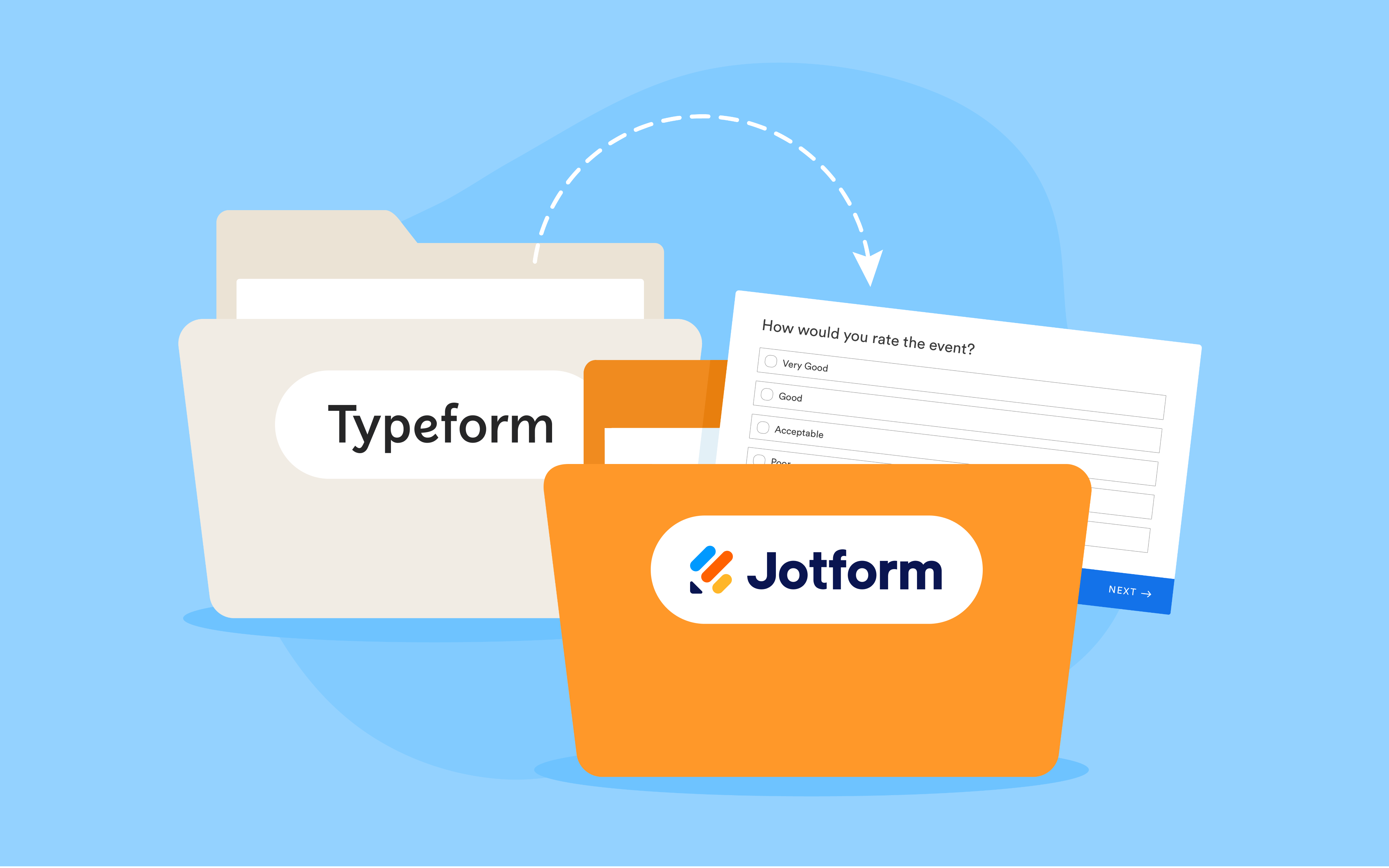 Create new typeforms by importing from Google Forms - Help Center
