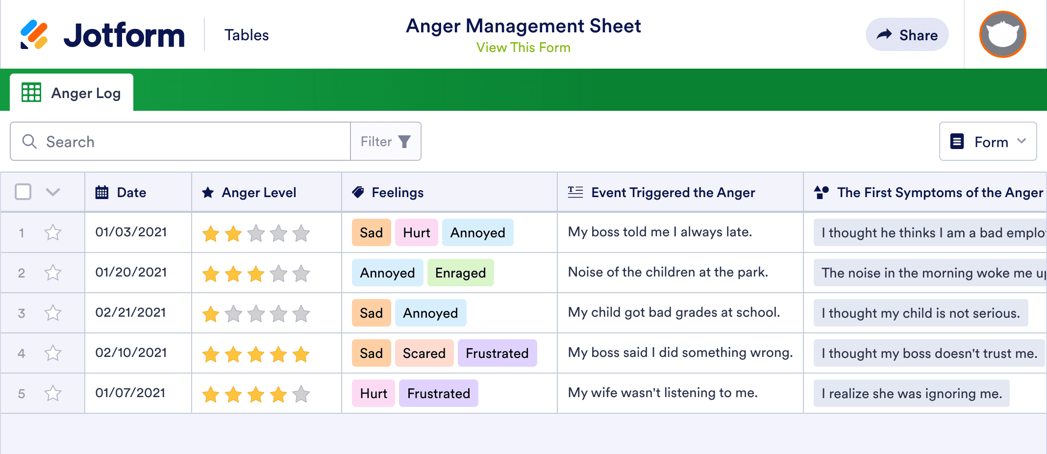 Anger Management Sheet Template | Jotform Tables