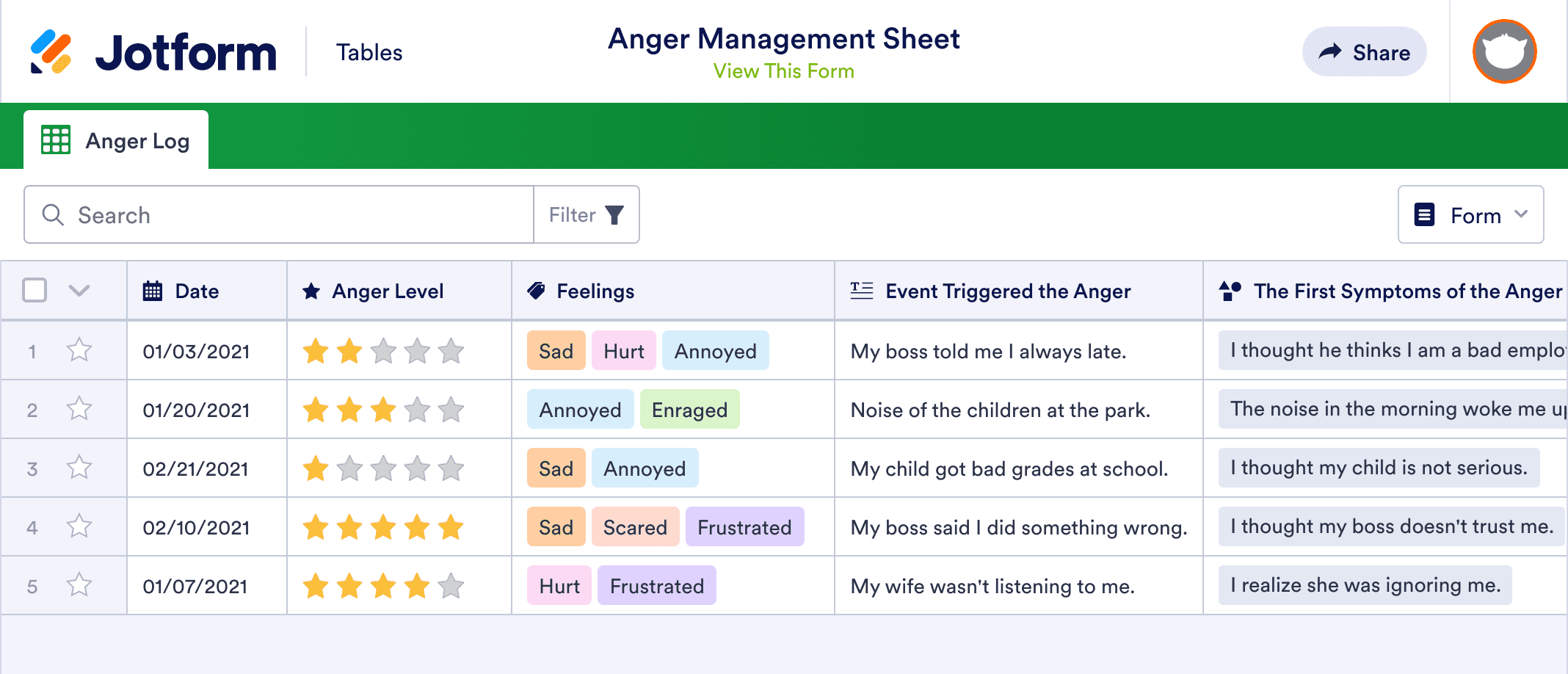 Anger Management Sheet
