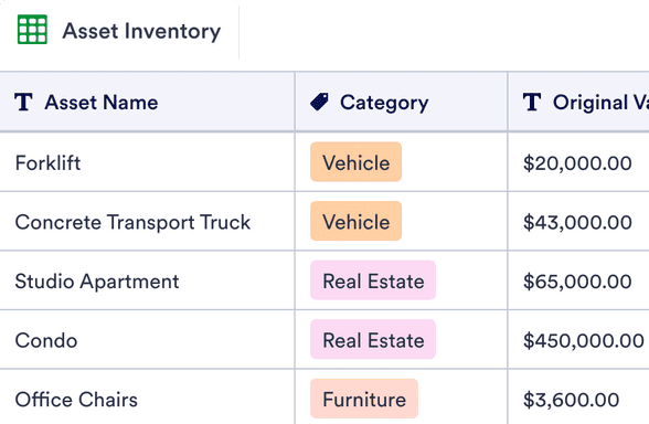 Asset Inventory Template