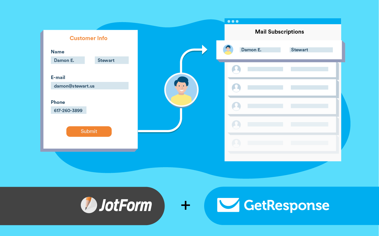 Getresponse Emailing Apps Integrations Jotform