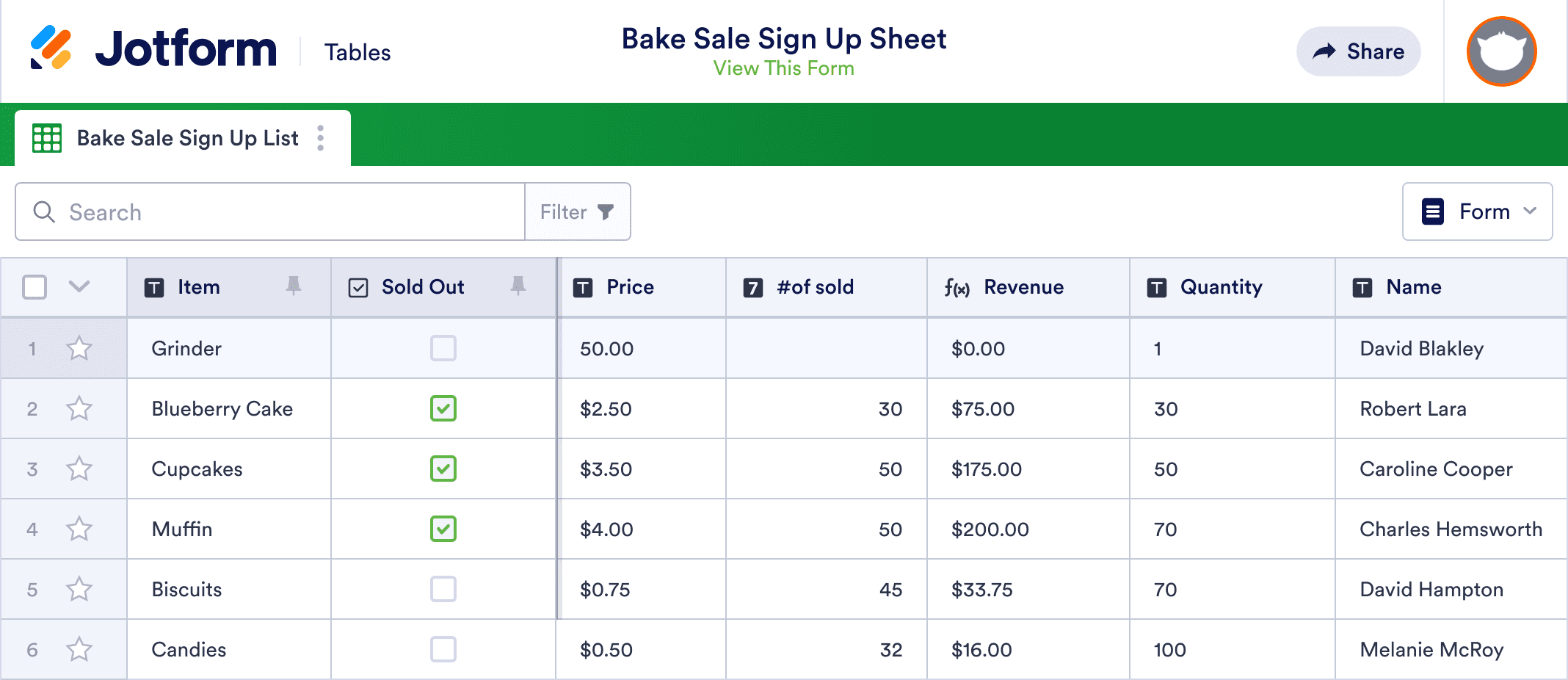 Bake Sale Sign Up Sheet