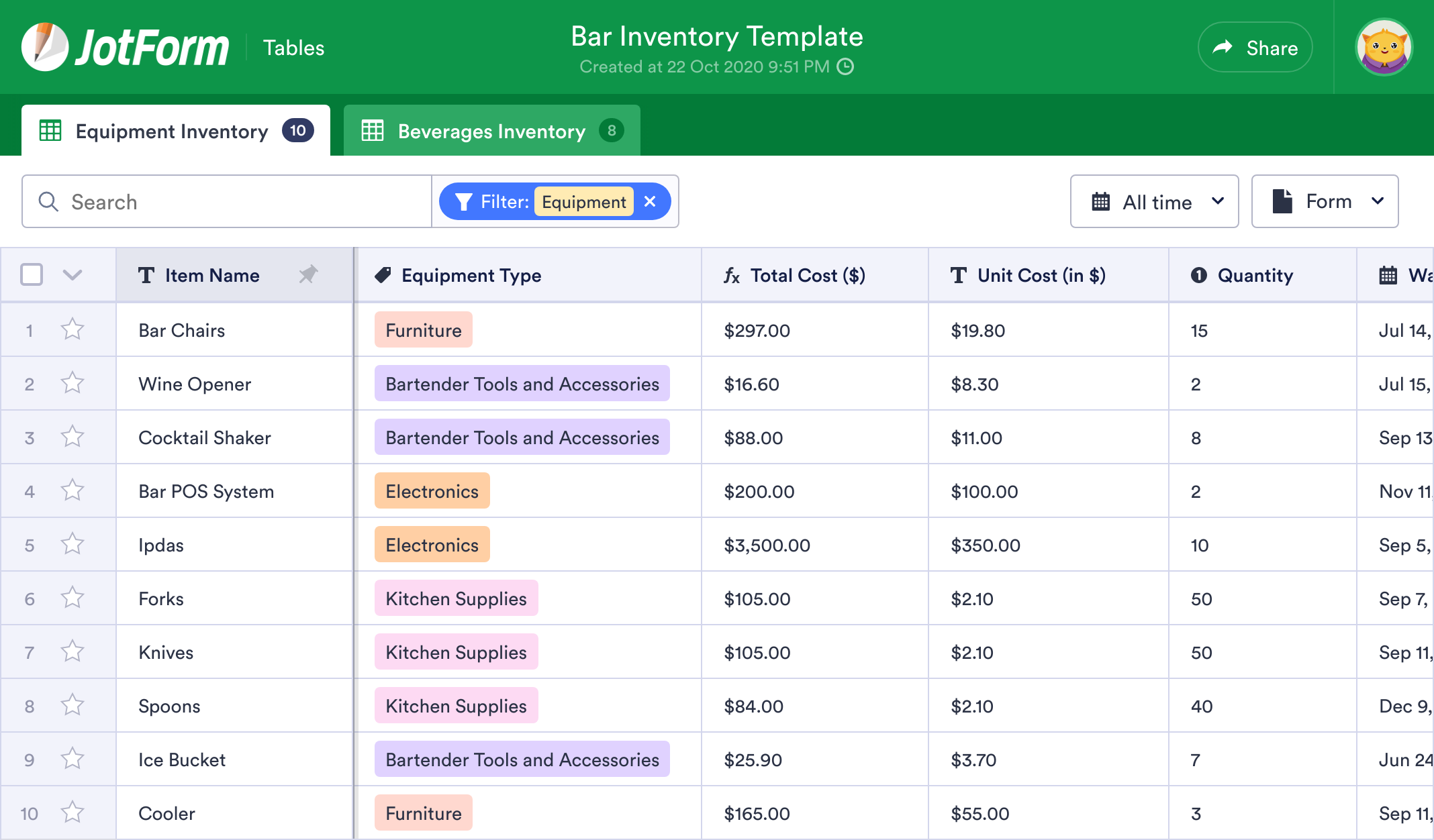 Bar Inventory Template Jotform Tables
