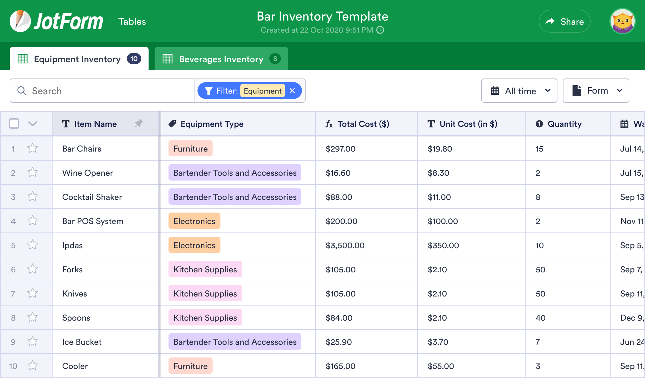 Bar Inventory Template | JotForm Tables