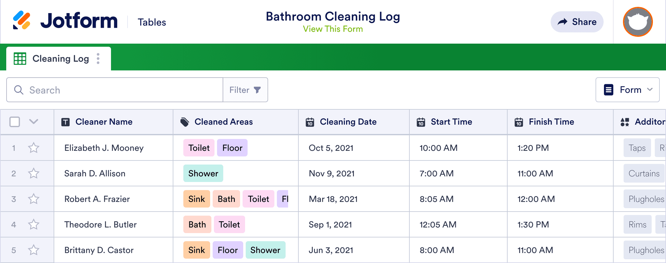 Bathroom Cleaning Log