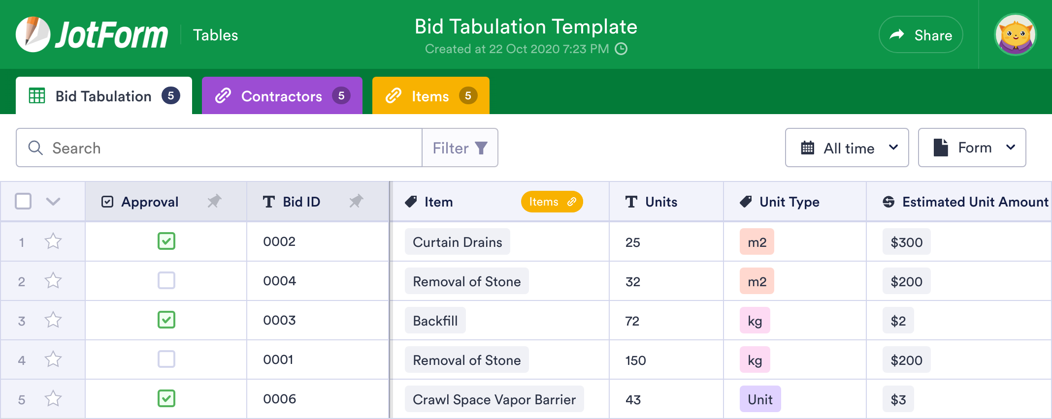 Bid Tabulation Template JotForm Tables