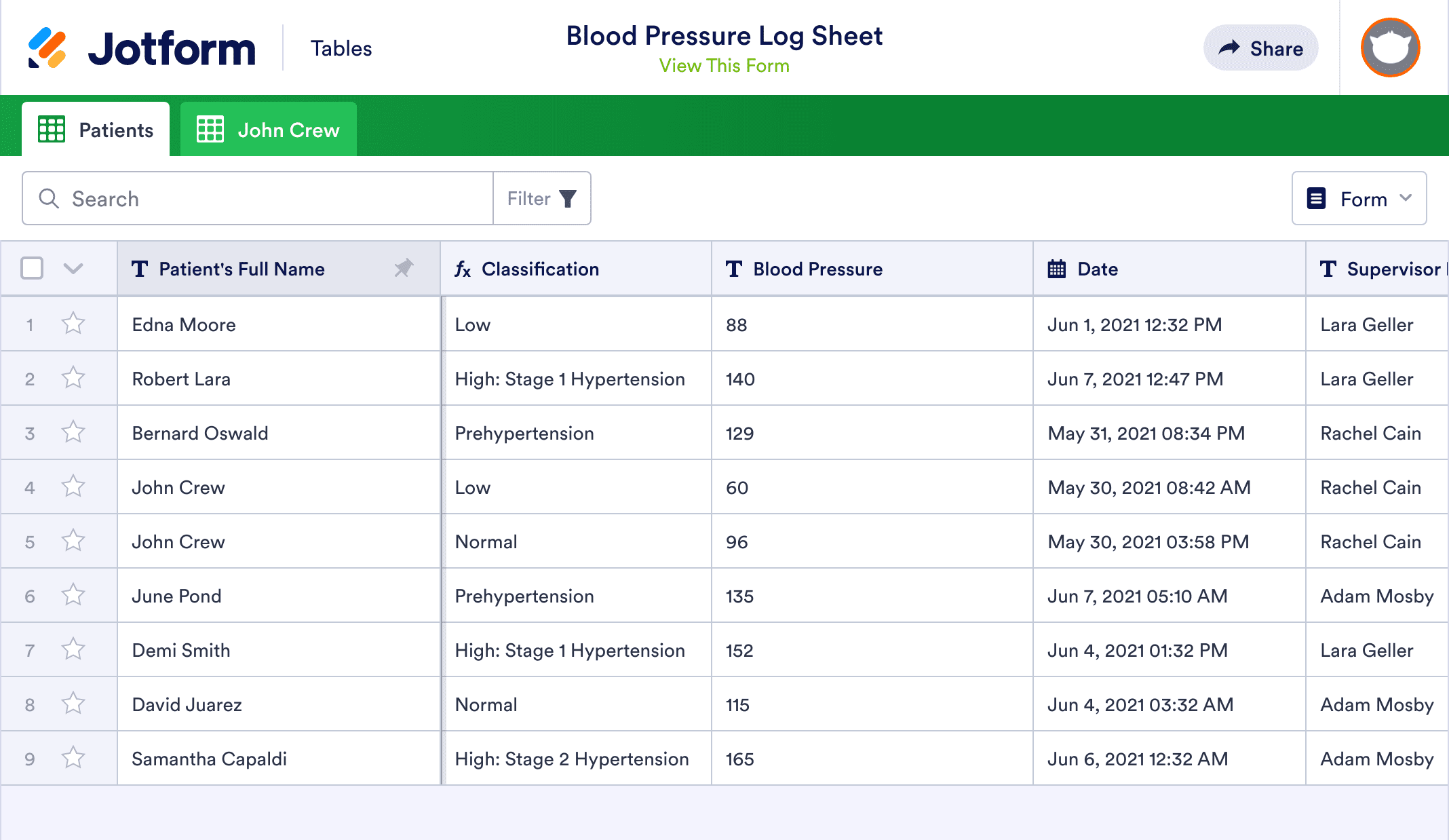 Blood Pressure Log Sheet