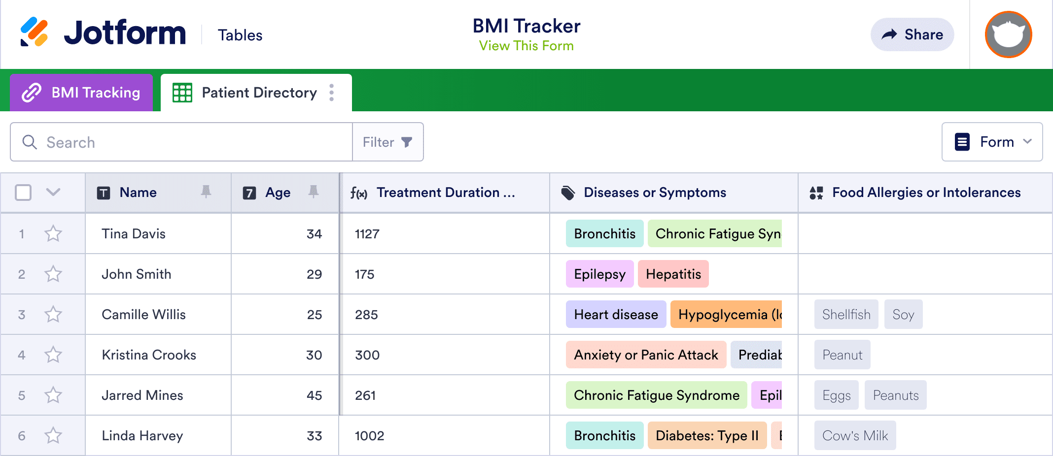 BMI Tracker Template | Jotform Tables