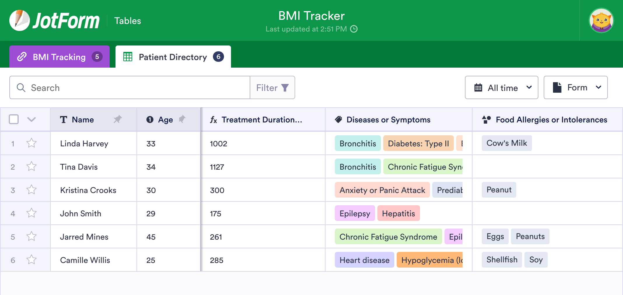 BMI Tracker Template | JotForm Tables