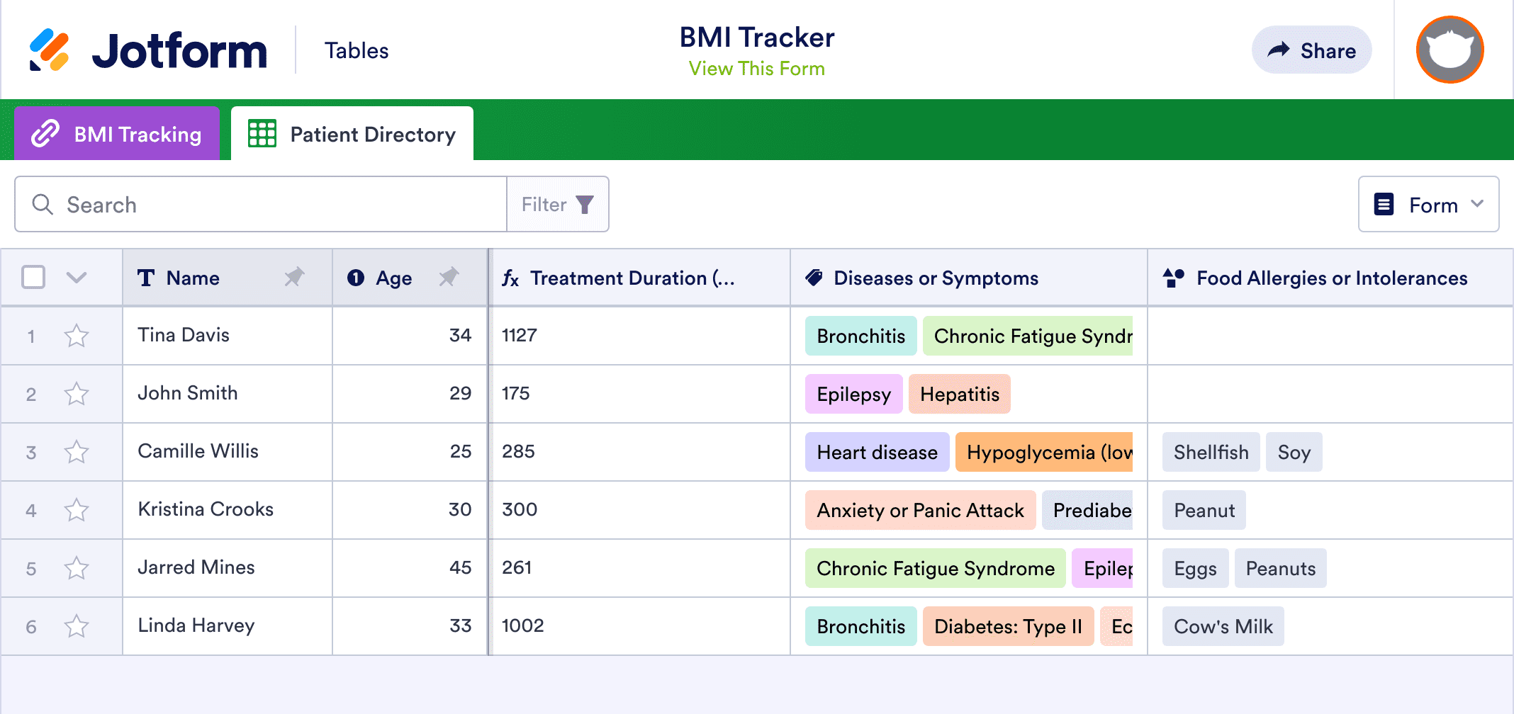 BMI Tracker Template | Jotform Tables