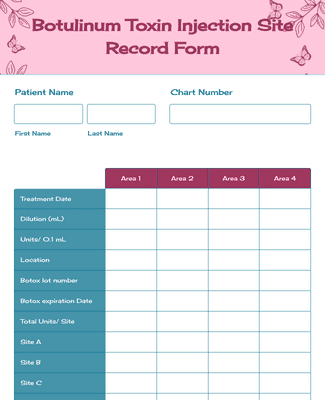 Form Templates: Botulinum Toxin Injection Site Record Form
