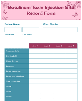 Botulinum Toxin Injection Site Record Form