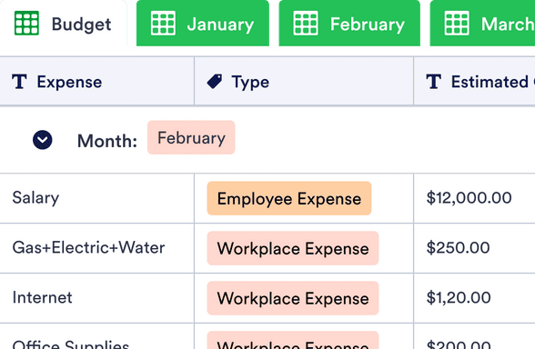 Budget Sheets | Jotform Tables