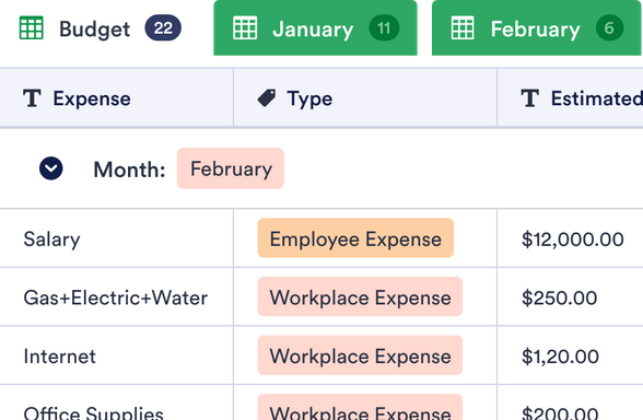 Travel Budget Template Jotform Tables