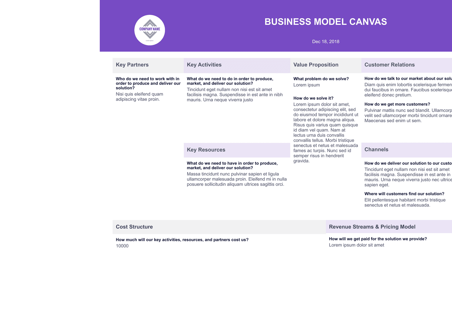 PDF Templates: Business Model Canvas Template