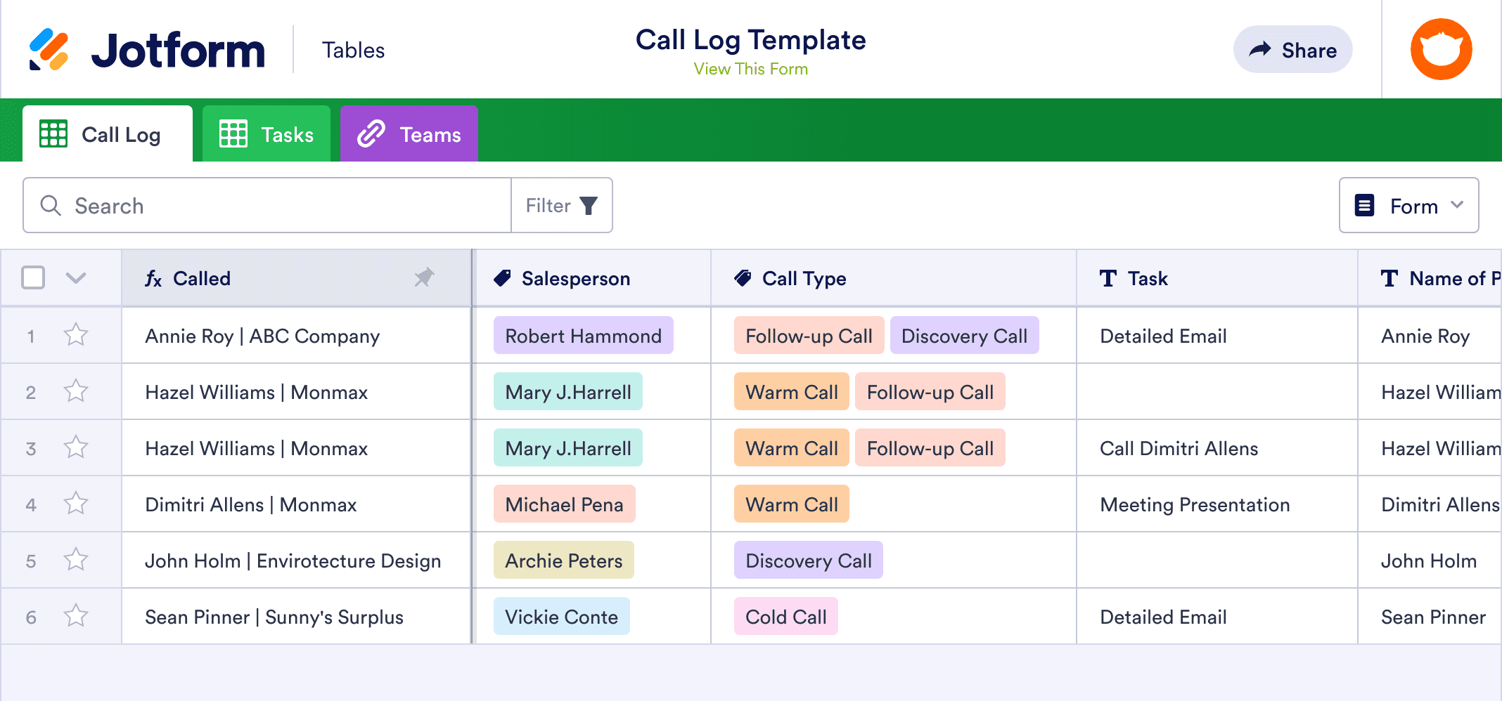 Call Log Template Jotform Tables
