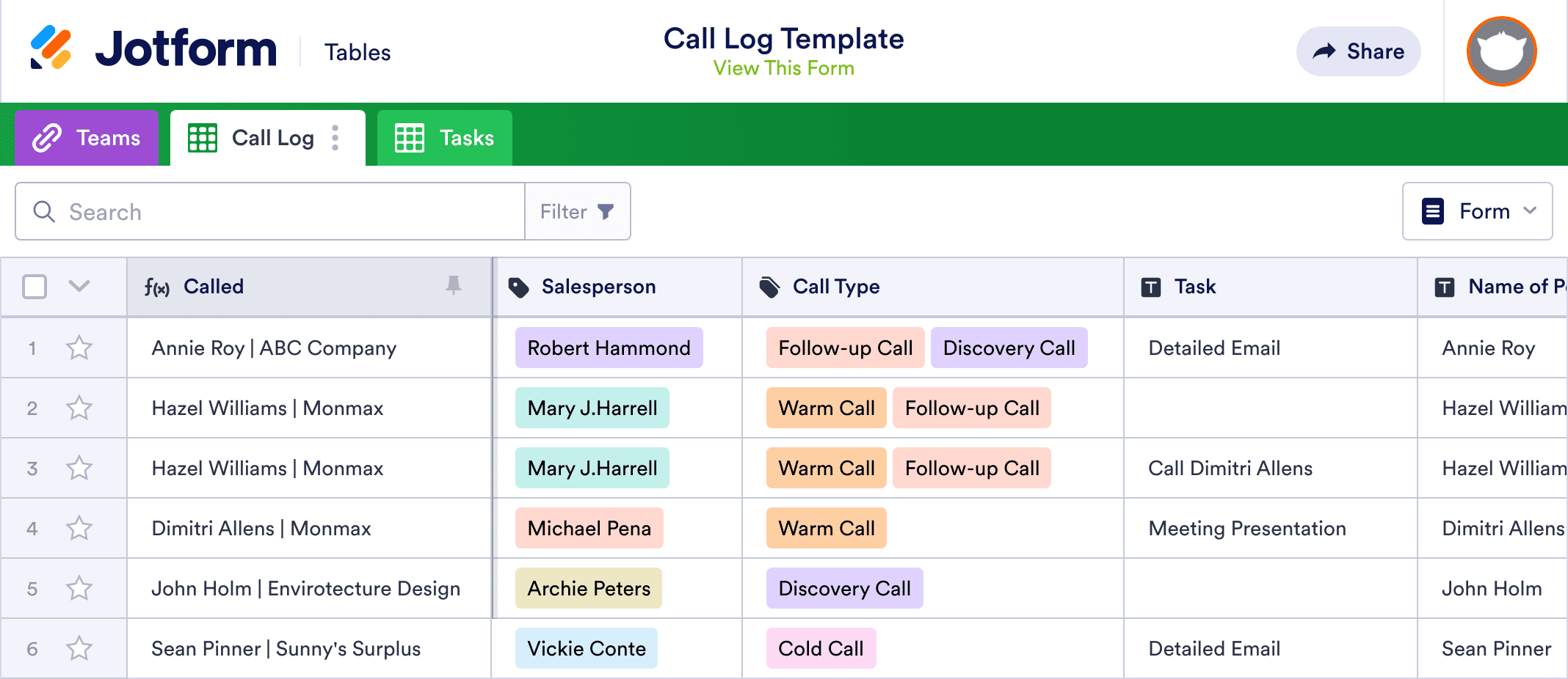 Call Log Template Jotform Tables