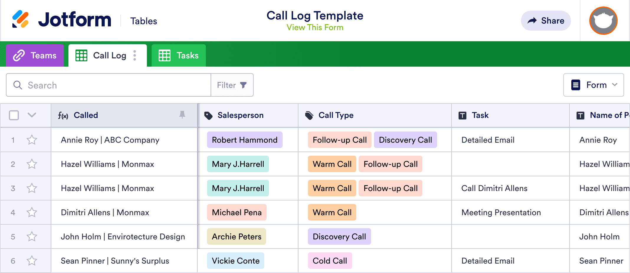 Call Log Template