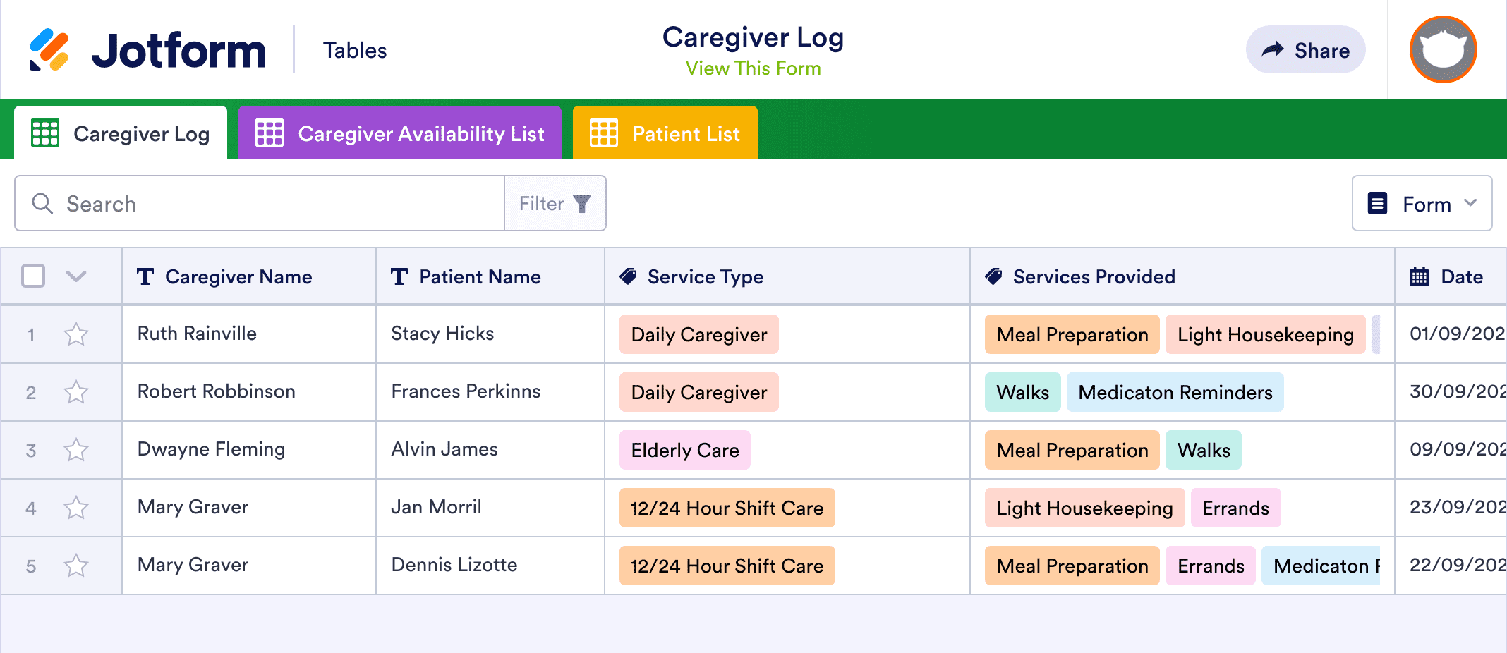 Caregiver Log