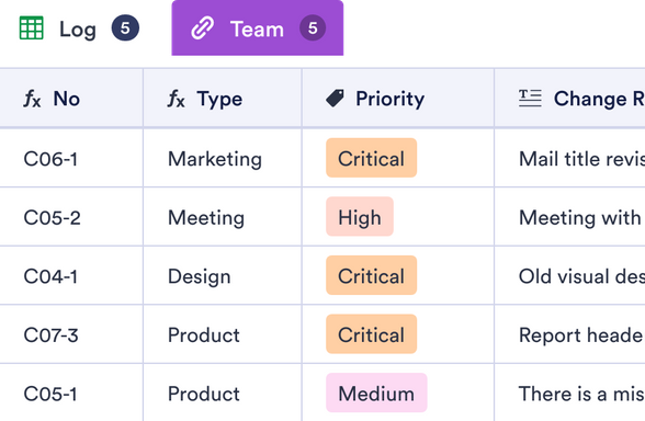 Issue Tracker Template JotForm Tables