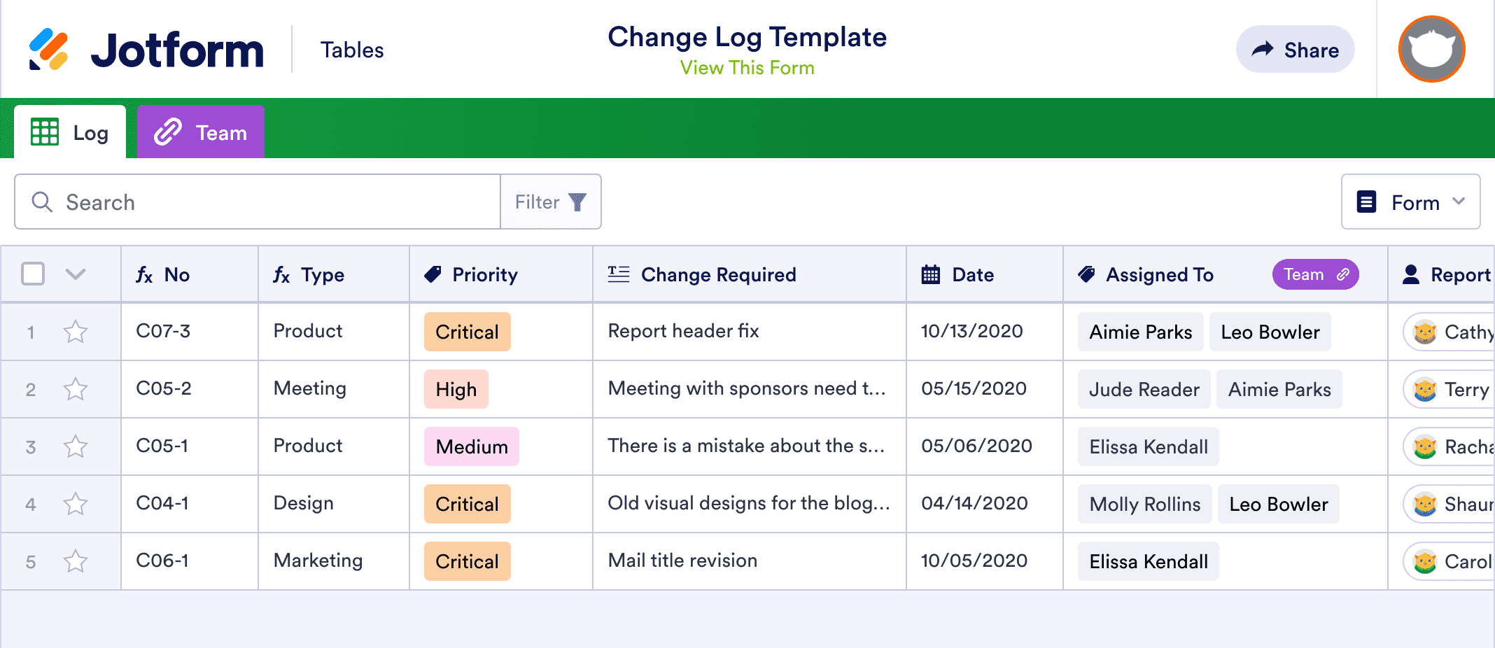 Change Log Template
