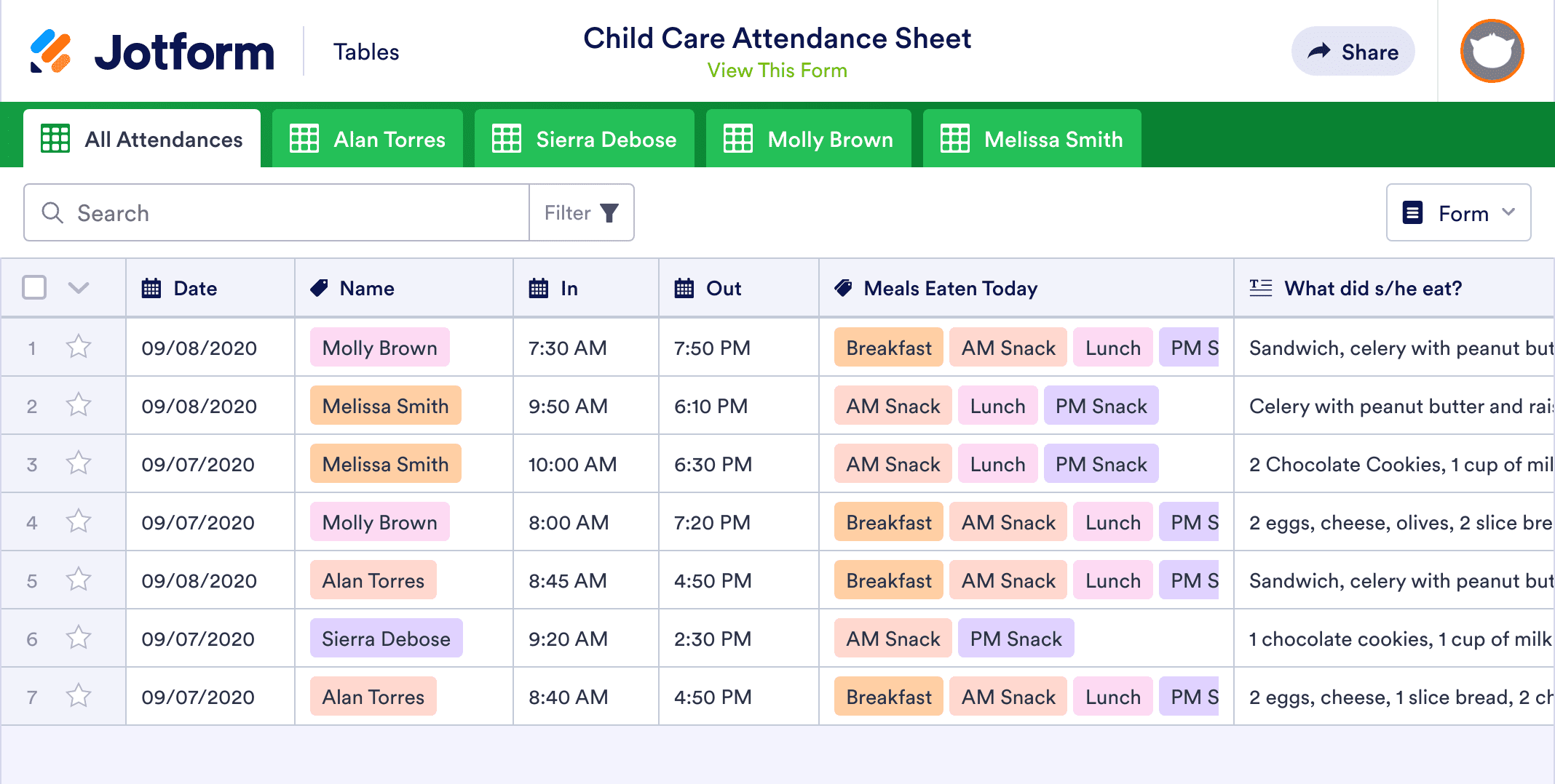 Child Care Attendance Sheet
