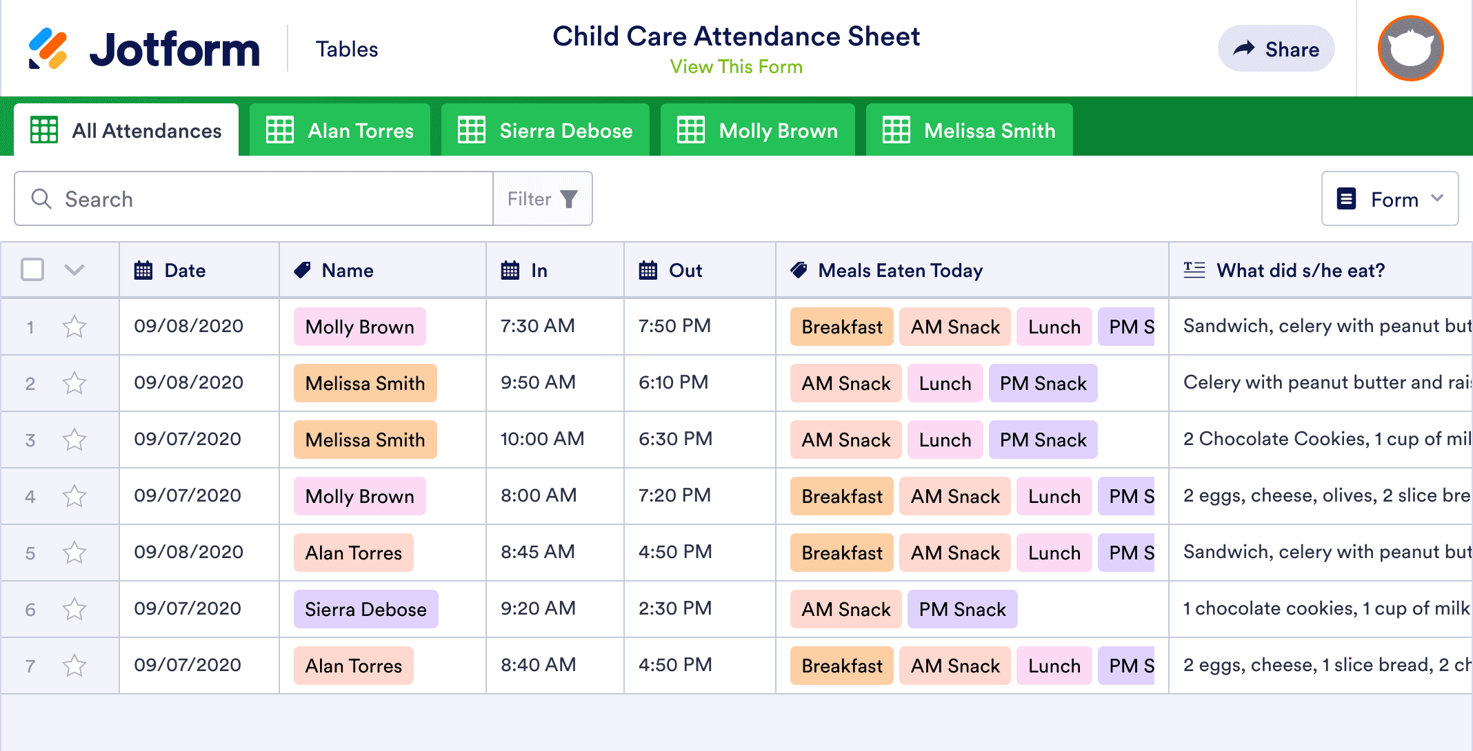 Child Care Attendance Sheet