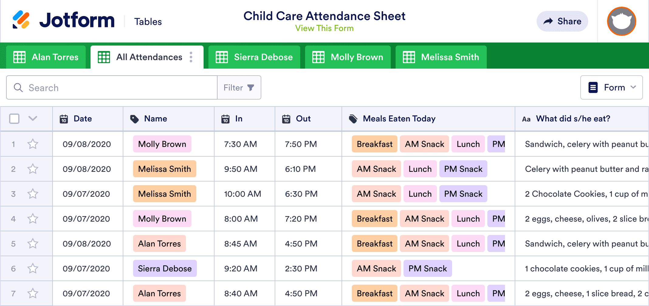 Child Care Attendance Sheet Template | Jotform Tables
