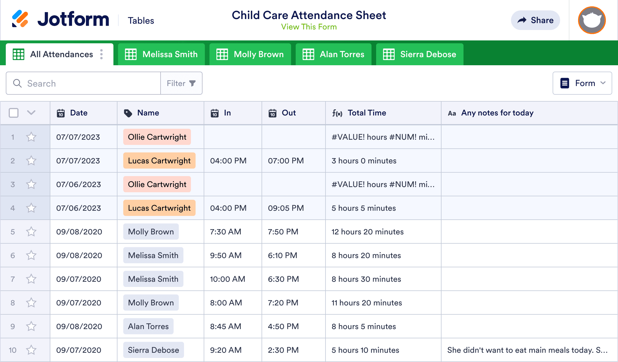 Child Care Attendance Sheet Template | Jotform Tables