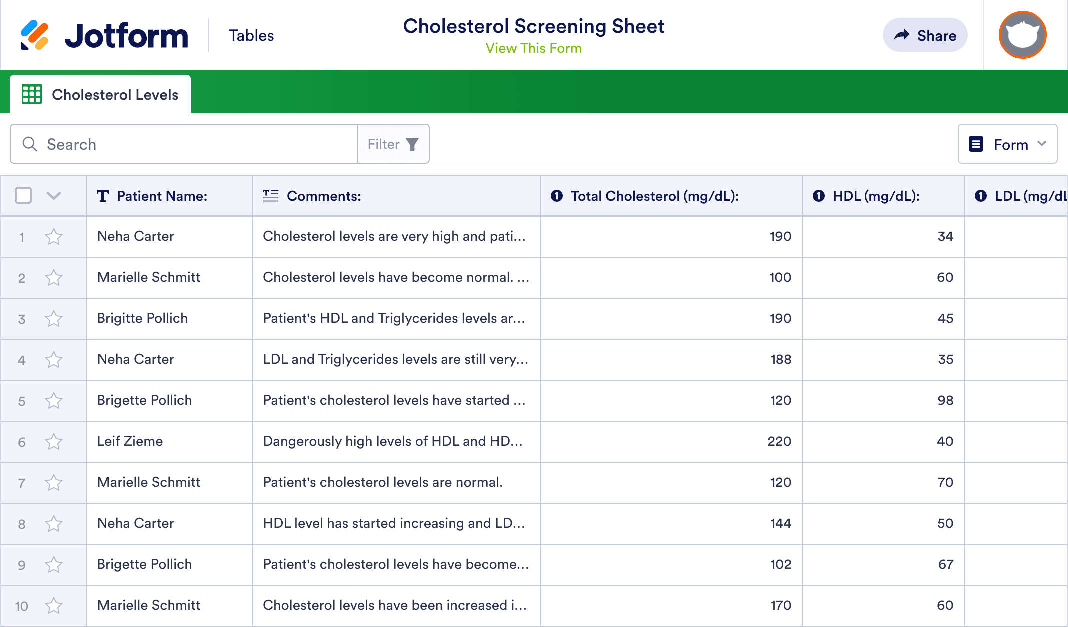 Cholesterol Screening Sheet