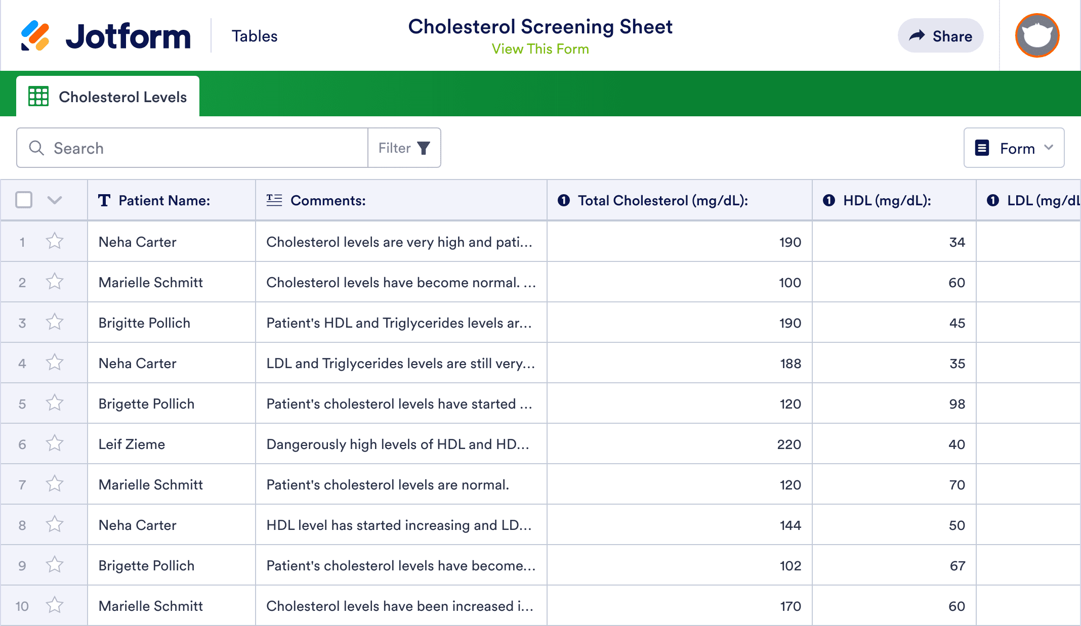Cholesterol Screening Sheet