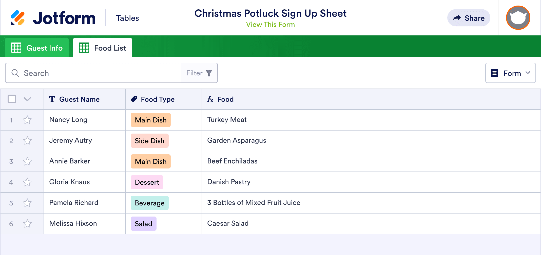 Christmas Potluck Sign Up Sheet