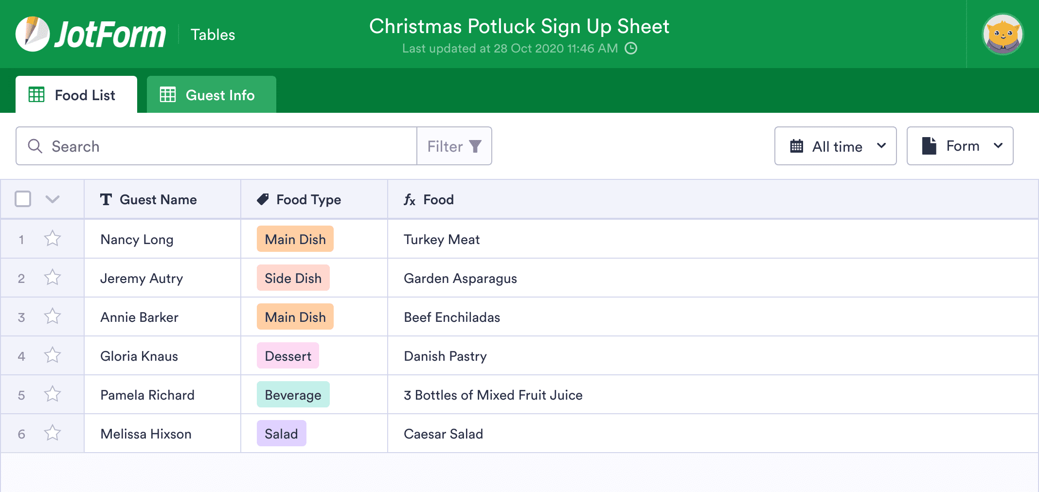 Christmas Potluck Sign Up Sheet Template Jotform Tables