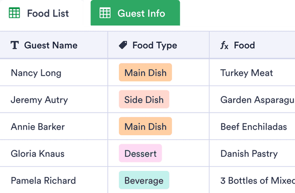 Christmas Potluck Sign Up Sheet Template Jotform Tables Christmas Potluck Sign Up Sheet