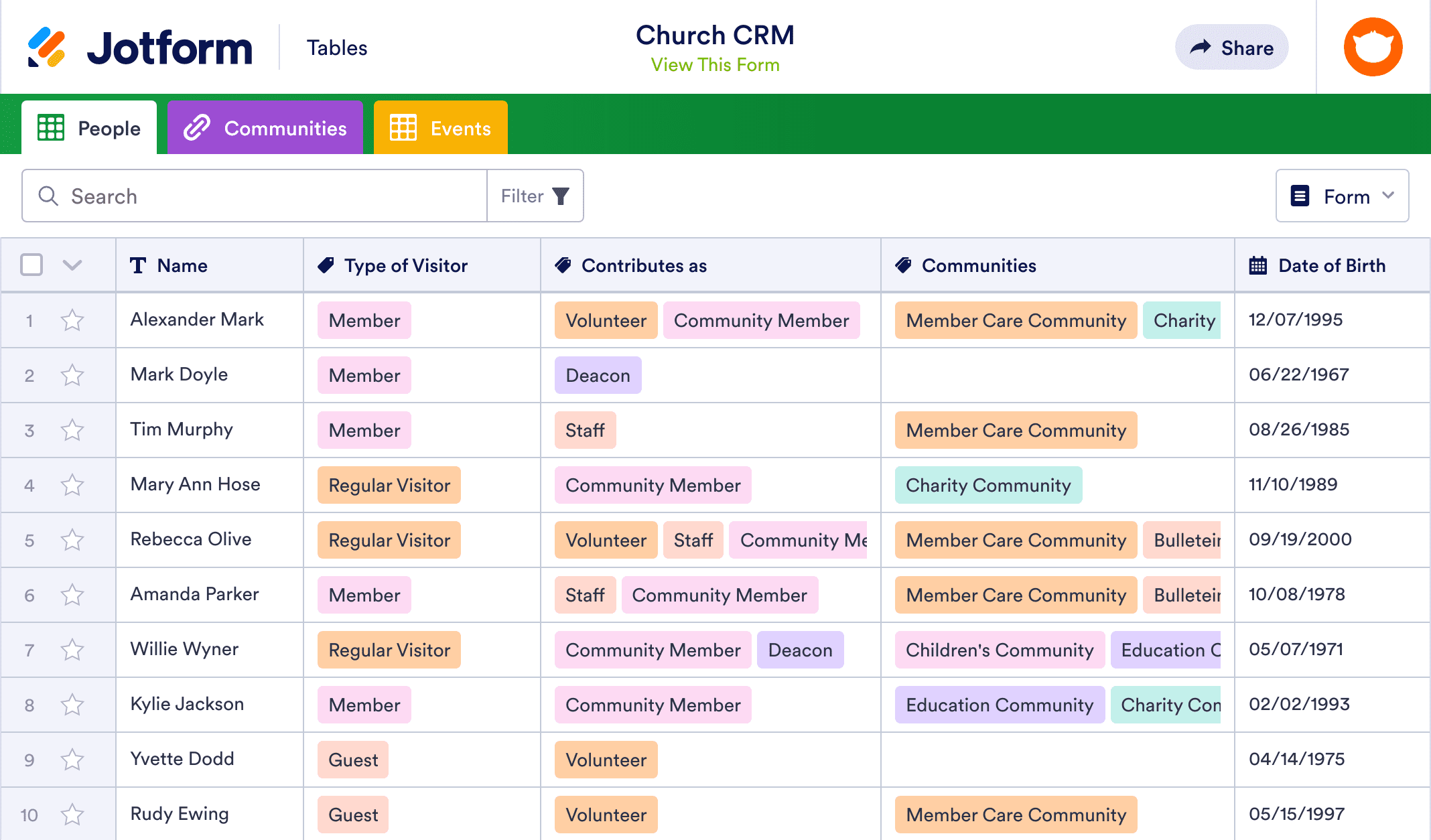 Church CRM Template | Jotform Tables