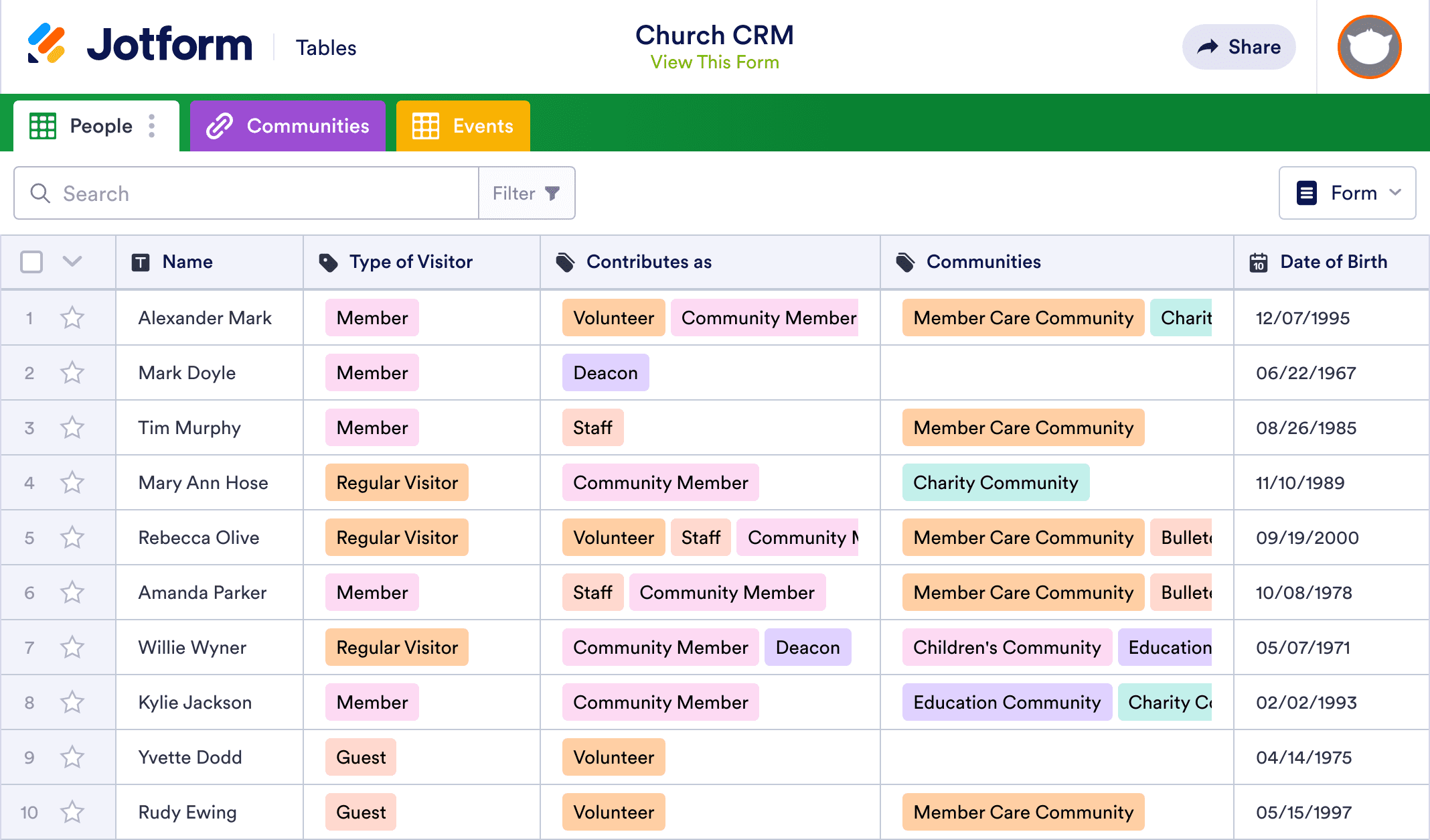 Church CRM