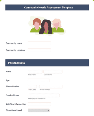 Online Community Needs Assessment Survey Template