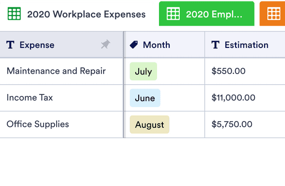 Record label budget template