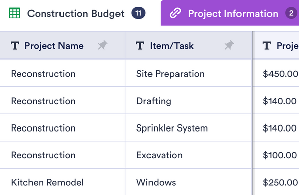 Budget Sheets Jotform Tables