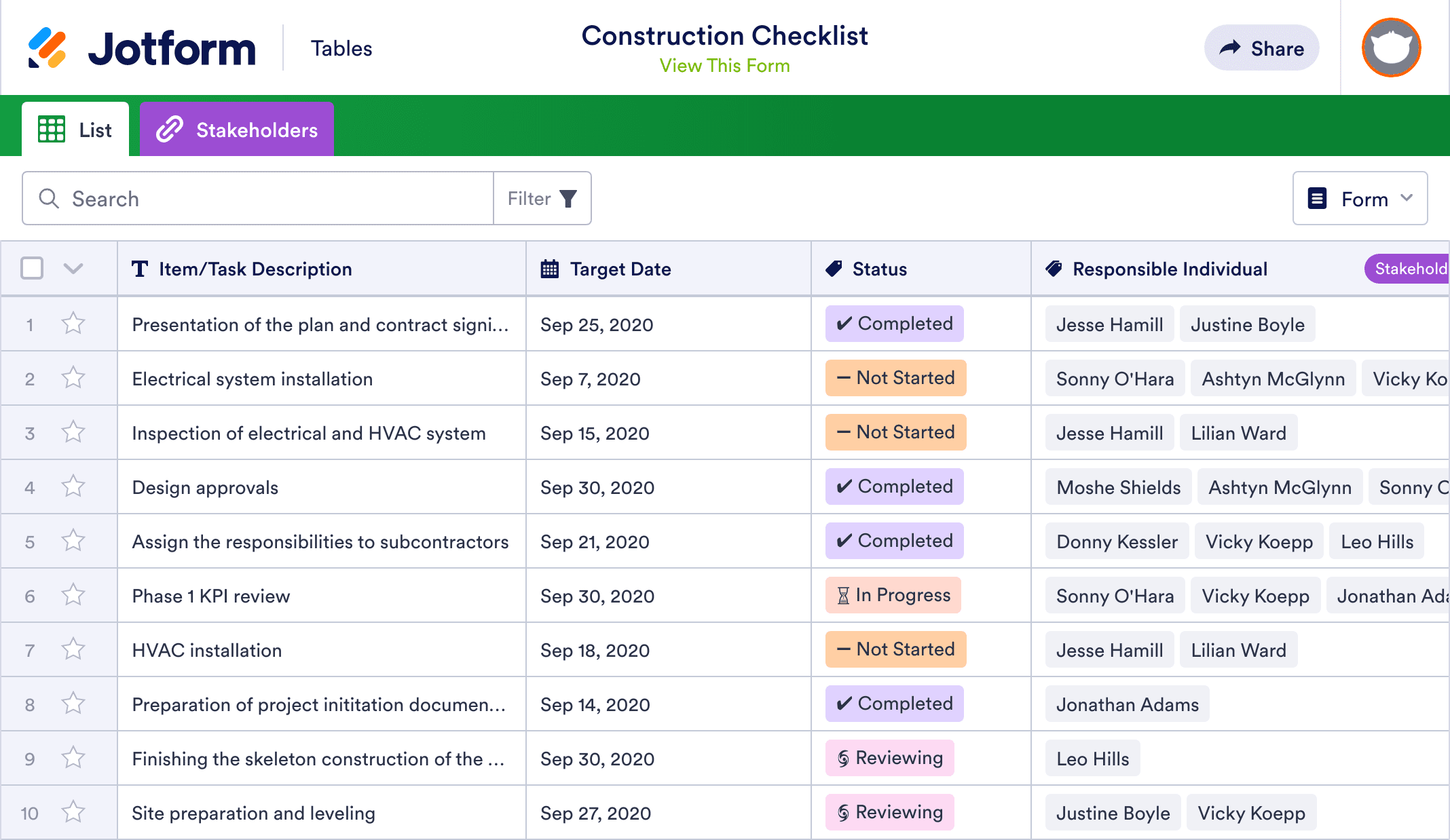 Construction Checklist