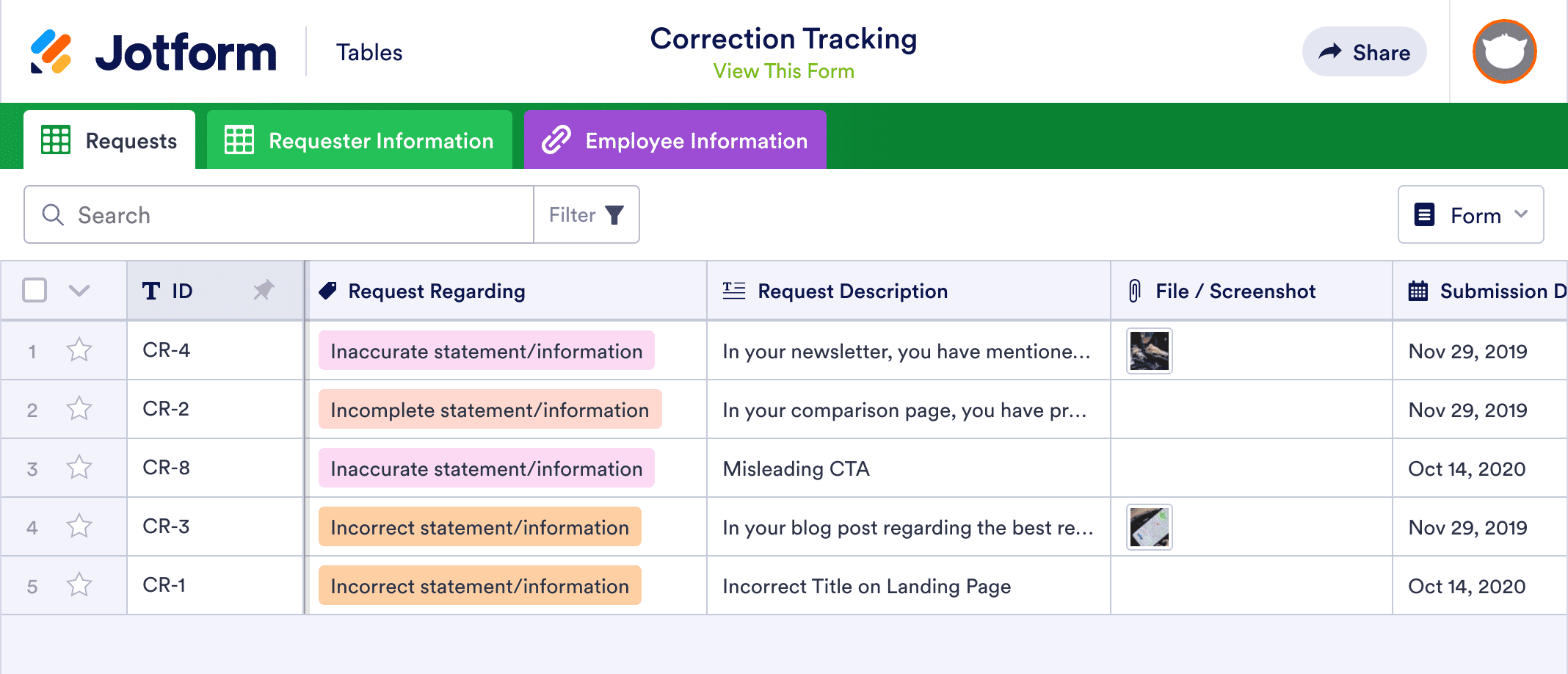 Correction Tracking Template